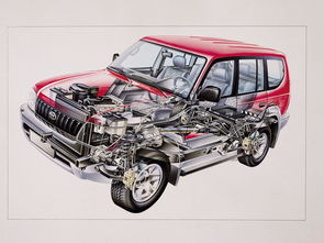 汽配市場陷阱多，車主如何避免花原廠價格買到山寨貨？